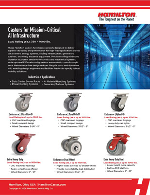 Heavy Manufacturing Flyer